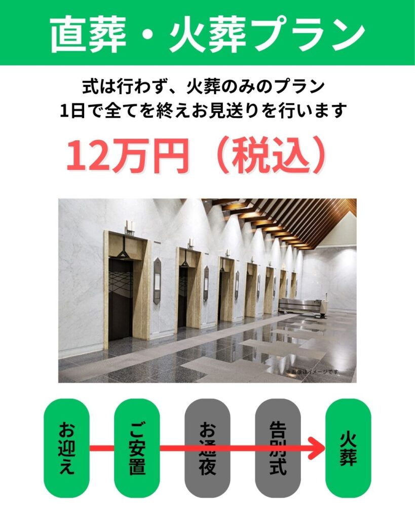 直葬プラン12万円(税込)